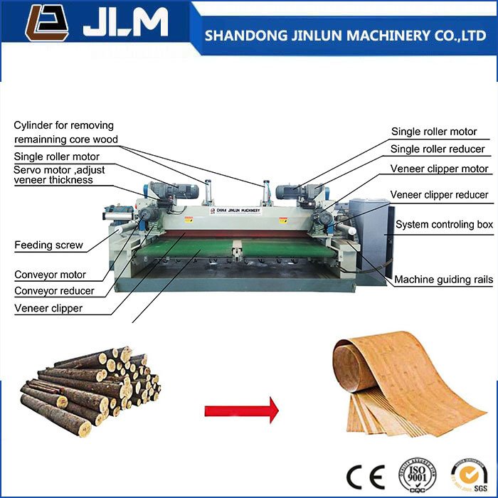 Plywood Machine Wood Veneer Lathe Peeling and Cutting Machine