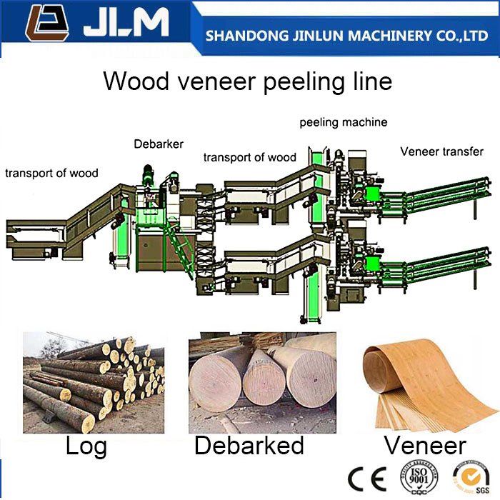 8 feet wood veneer peeling production line for plywood making
